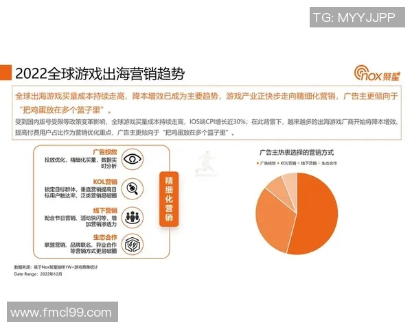 游戏社区经理专访揭秘如何有效连接玩家与官方提升社区运营效果