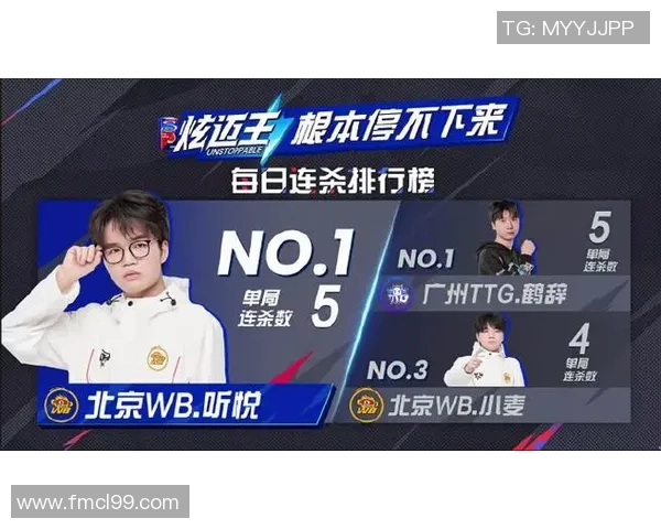 季后赛败者组决赛即将打响全力以赴争夺最后机会